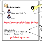 Brother Mfc-J435W Drivers : Driver Canon Ipf770 For Windows 7 64 Bit Printer Reset Keys