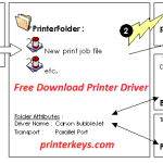 Canon lbp6200d printer driver free download for windows 7