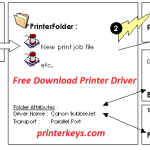 canon lbp6300dn driver windows 7 32bit Canon lbp6300dn driver windows 7 32bit.